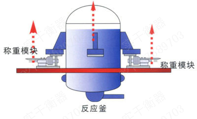 10噸稱重傳感器模塊