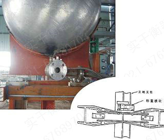 計(jì)量稱重模塊